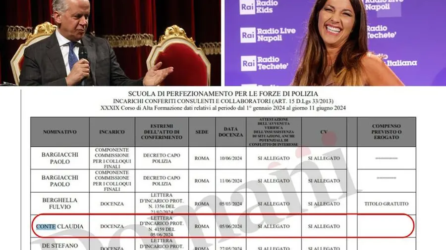Claudia Conte, la “relazione” con Piantedosi e quella «docenza» alla scuola di polizia